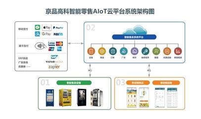 珠海压力传感器品牌排行,引领行业发展,助力企业创新升级
