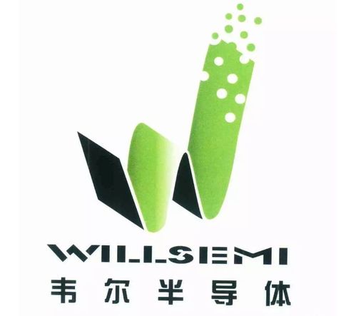 中国股市 汽车芯片 供给能力增强,未来或成为最有成长空间的赛道