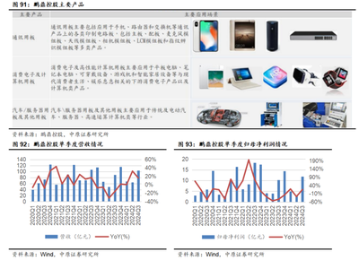 【中原通信】通信行业年度策略:向新求质,AI驱动产业变革