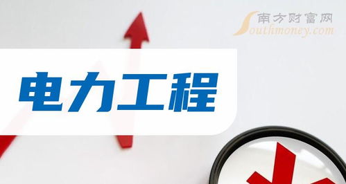 2024年电力工程概念股有哪些,名单值得关注收藏 1月16日