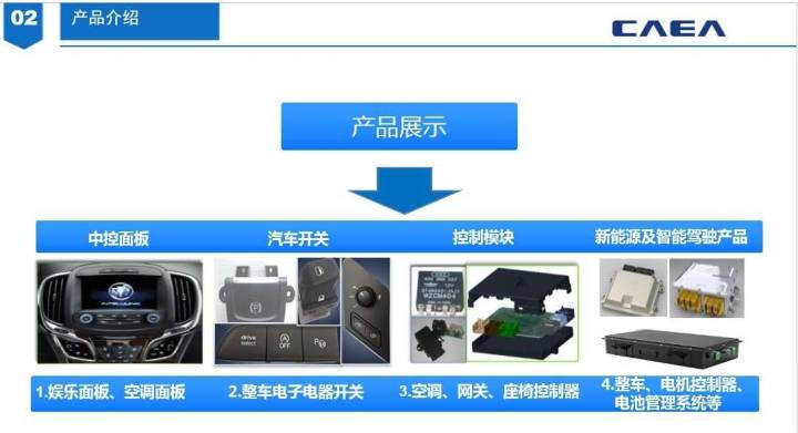 温州女人·主播探工厂丨七千员工返岗赶订单 这家温企首季产值预计破10亿