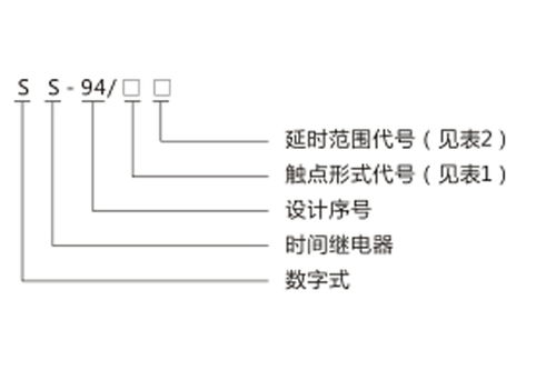 ss 94 1时间继电器开孔尺寸及技术要求 上海上继科技